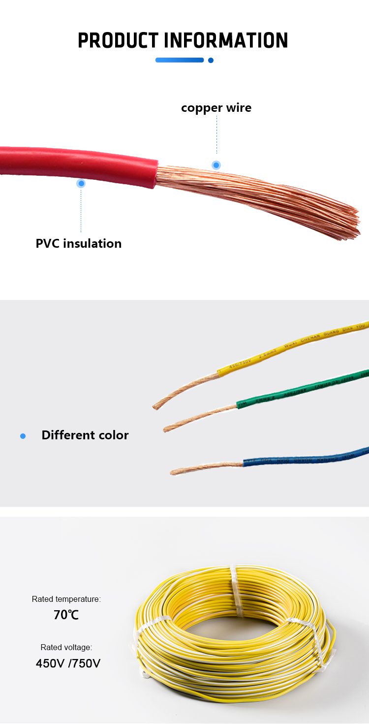 PVC电子线价格,PVC电子线厂家